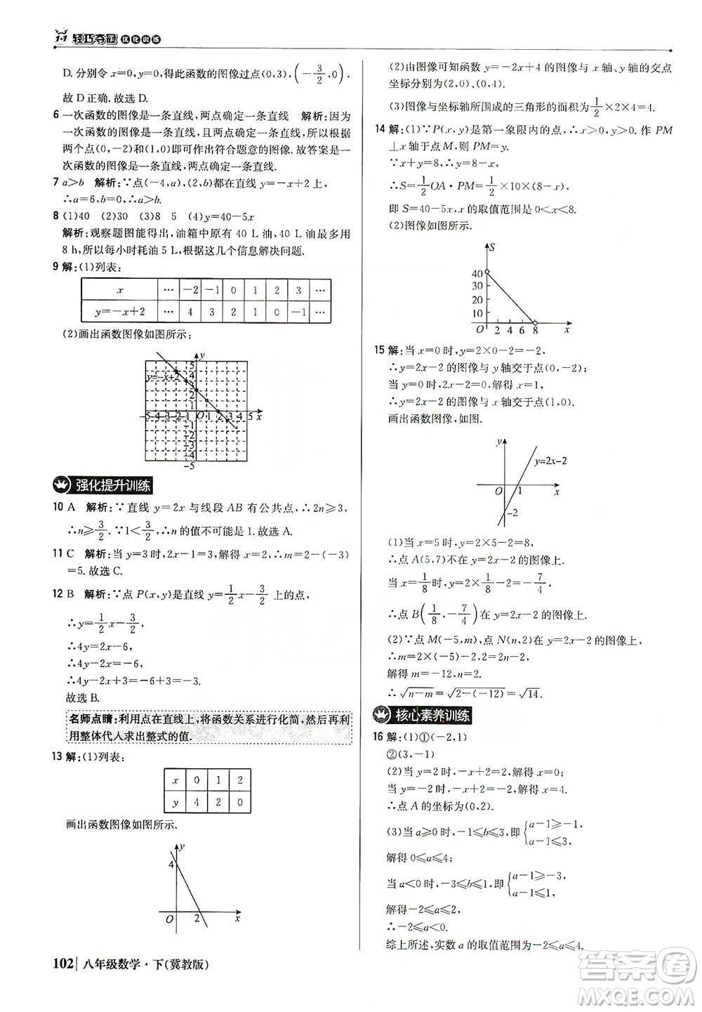 北京教育出版社2021年1+1輕巧奪冠優(yōu)化訓(xùn)練八年級(jí)下冊(cè)數(shù)學(xué)冀教版參考答案