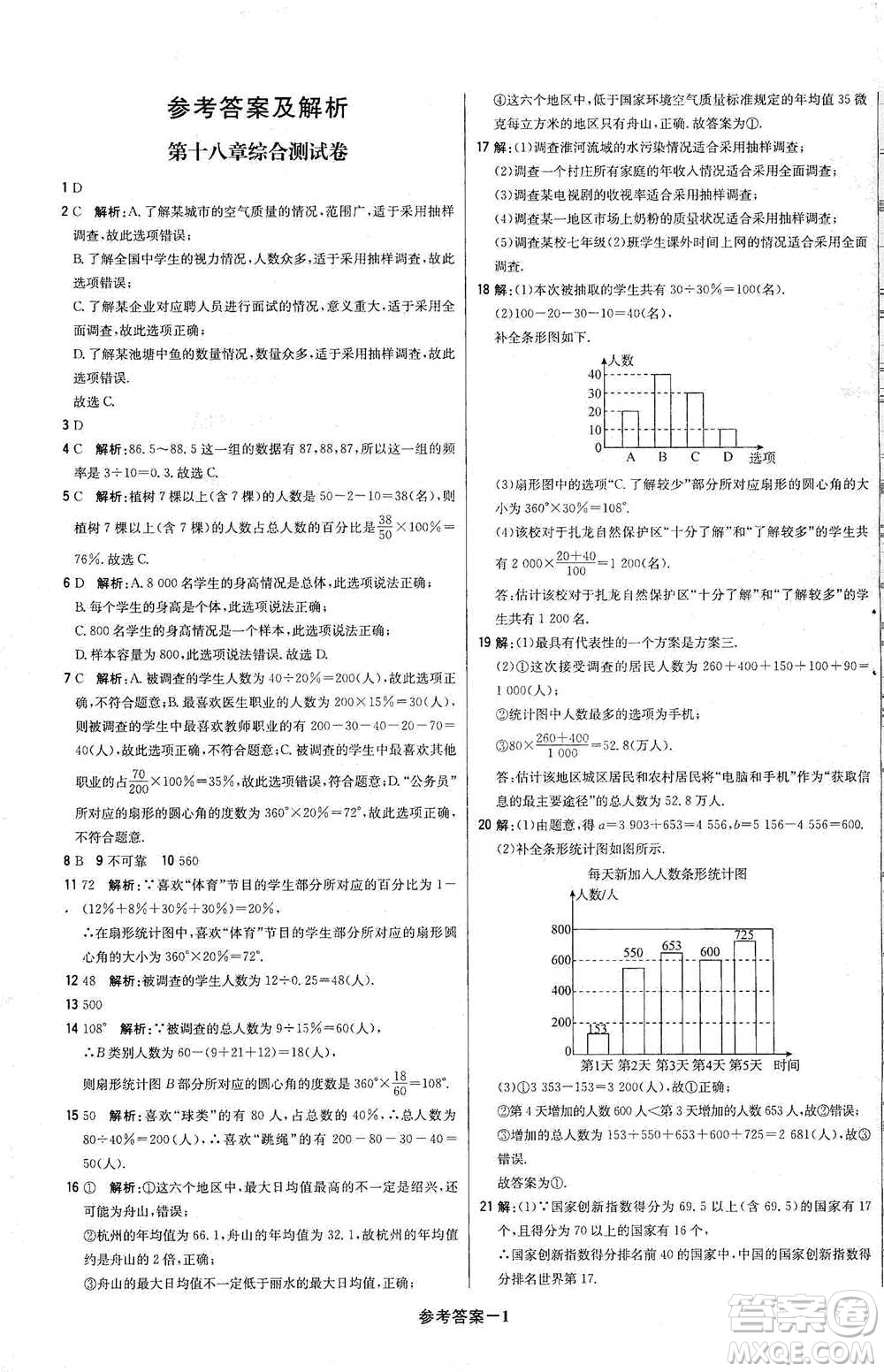 北京教育出版社2021年1+1輕巧奪冠優(yōu)化訓(xùn)練八年級(jí)下冊(cè)數(shù)學(xué)冀教版參考答案