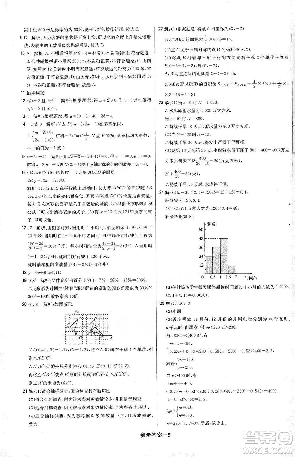 北京教育出版社2021年1+1輕巧奪冠優(yōu)化訓(xùn)練八年級(jí)下冊(cè)數(shù)學(xué)冀教版參考答案