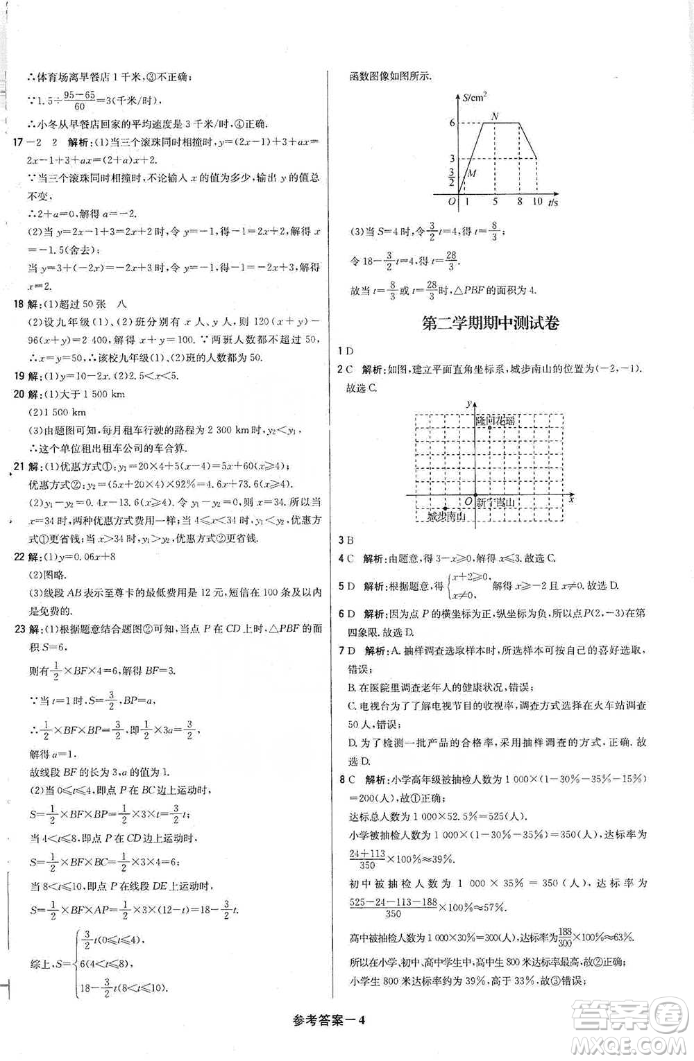 北京教育出版社2021年1+1輕巧奪冠優(yōu)化訓(xùn)練八年級(jí)下冊(cè)數(shù)學(xué)冀教版參考答案