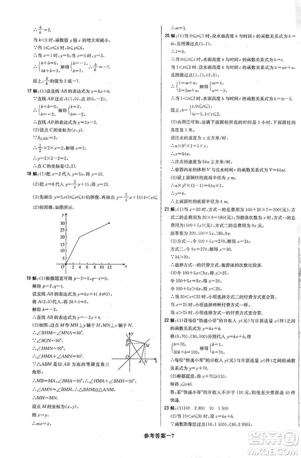 北京教育出版社2021年1+1輕巧奪冠優(yōu)化訓(xùn)練八年級(jí)下冊(cè)數(shù)學(xué)冀教版參考答案