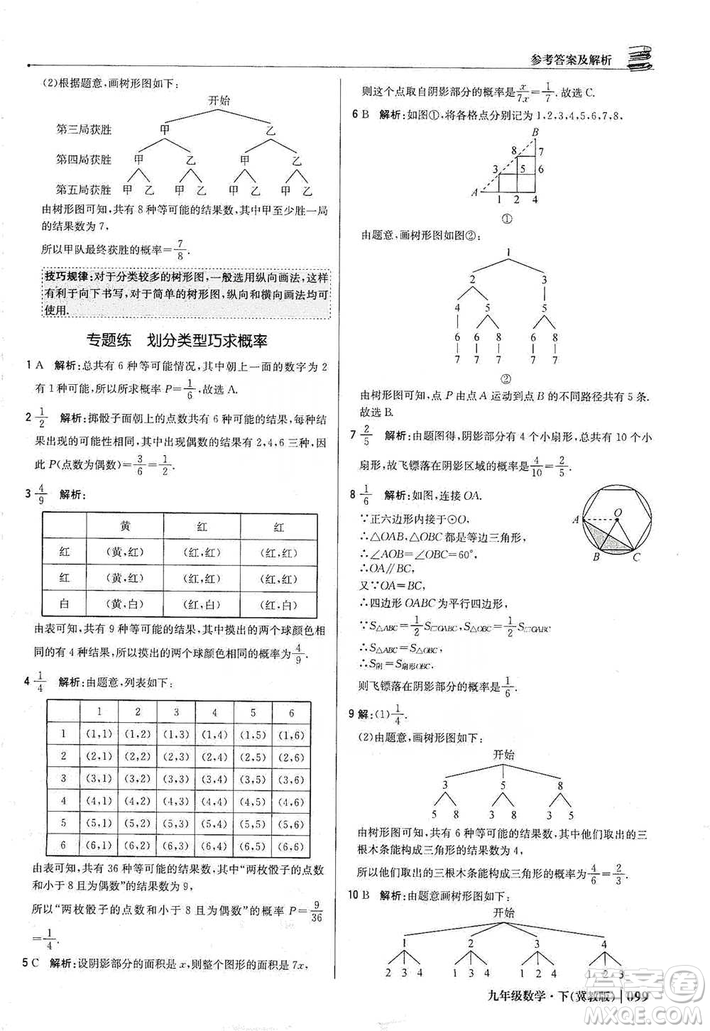 北京教育出版社2021年1+1輕巧奪冠優(yōu)化訓(xùn)練九年級下冊數(shù)學(xué)冀教版參考答案