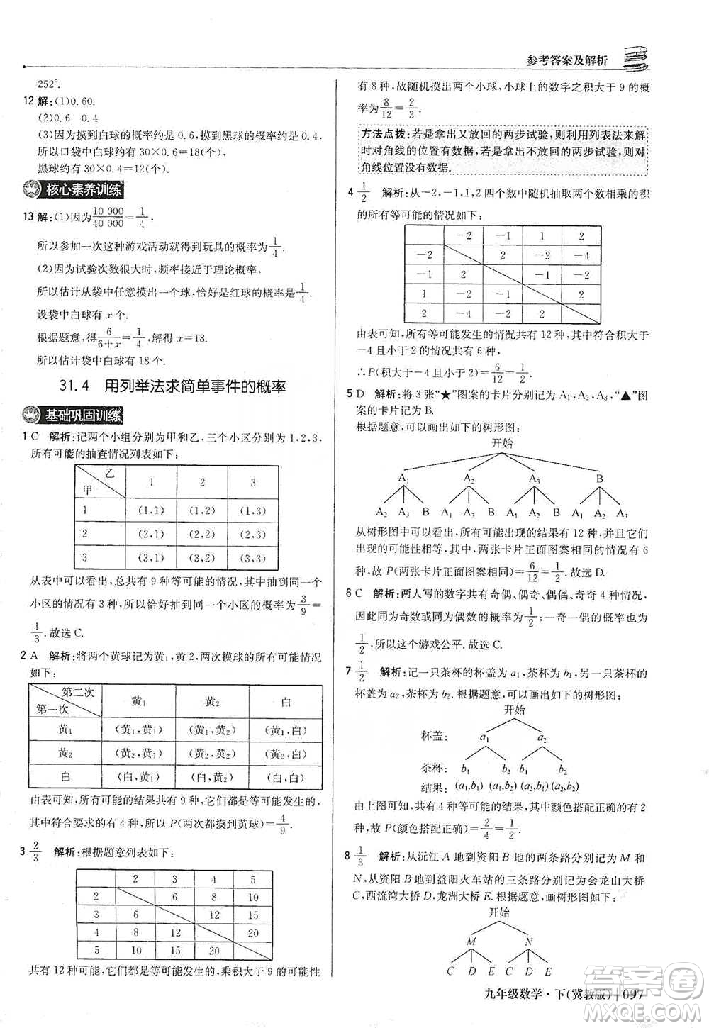 北京教育出版社2021年1+1輕巧奪冠優(yōu)化訓(xùn)練九年級下冊數(shù)學(xué)冀教版參考答案