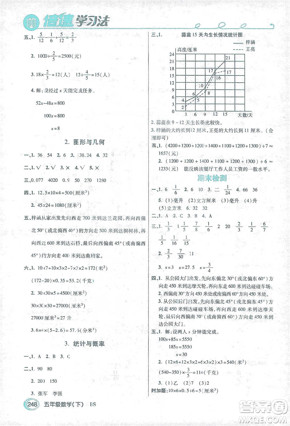 開明出版社2021倍速學(xué)習(xí)法五年級(jí)數(shù)學(xué)下冊(cè)北師大版參考答案