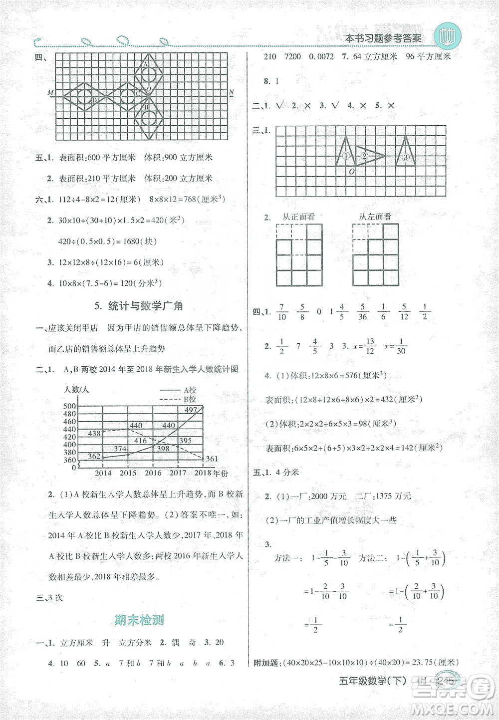 開明出版社2021倍速學習法五年級數(shù)學下冊人教版參考答案