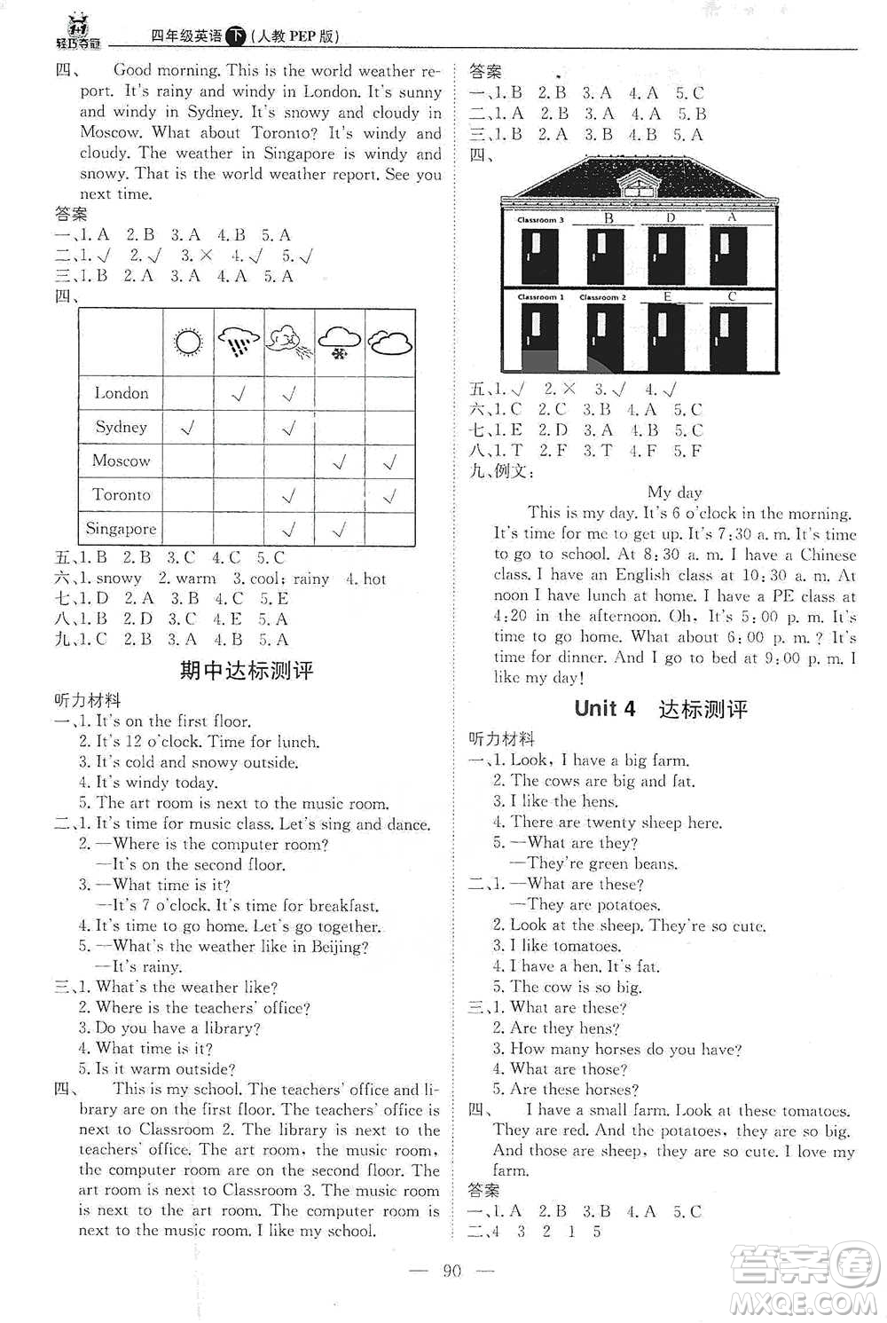 北京教育出版社2021年1+1輕巧奪冠優(yōu)化訓(xùn)練四年級(jí)下冊(cè)英語人教PEP版參考答案