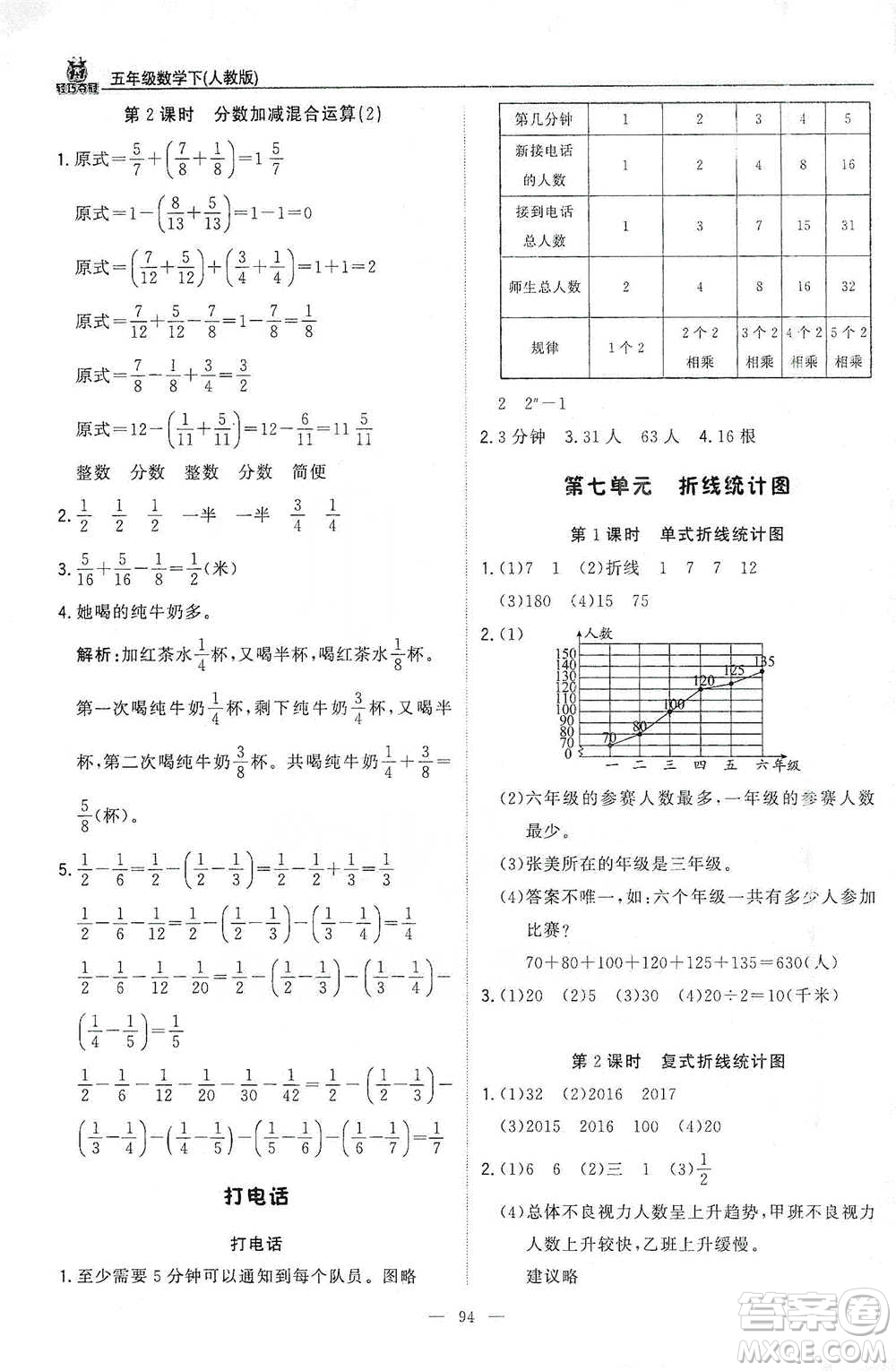 北京教育出版社2021年1+1輕巧奪冠優(yōu)化訓(xùn)練五年級(jí)下冊(cè)數(shù)學(xué)人教版參考答案