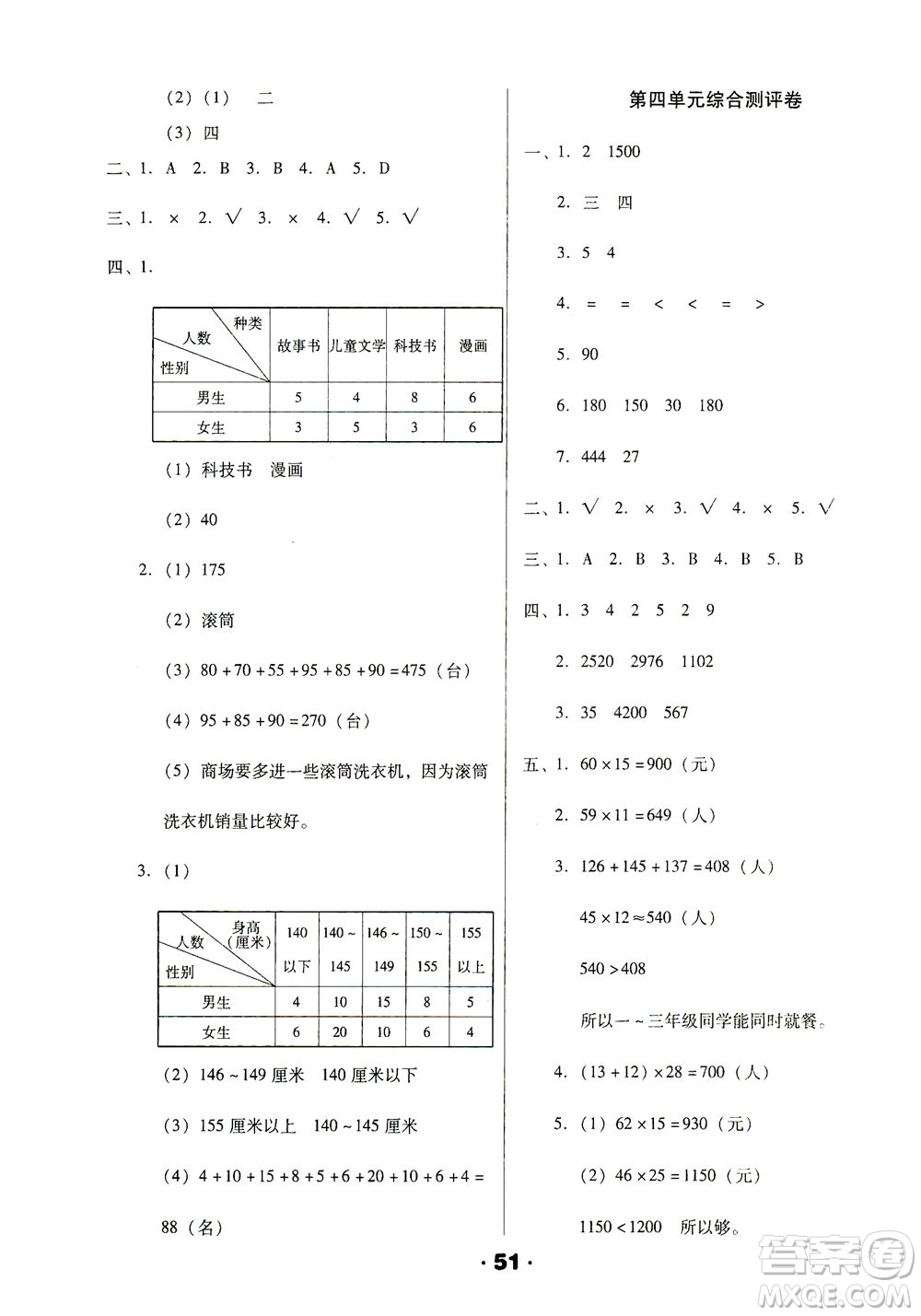 北方婦女兒童出版社2021全程考評一卷通數(shù)學三年級下冊RJ人教版答案