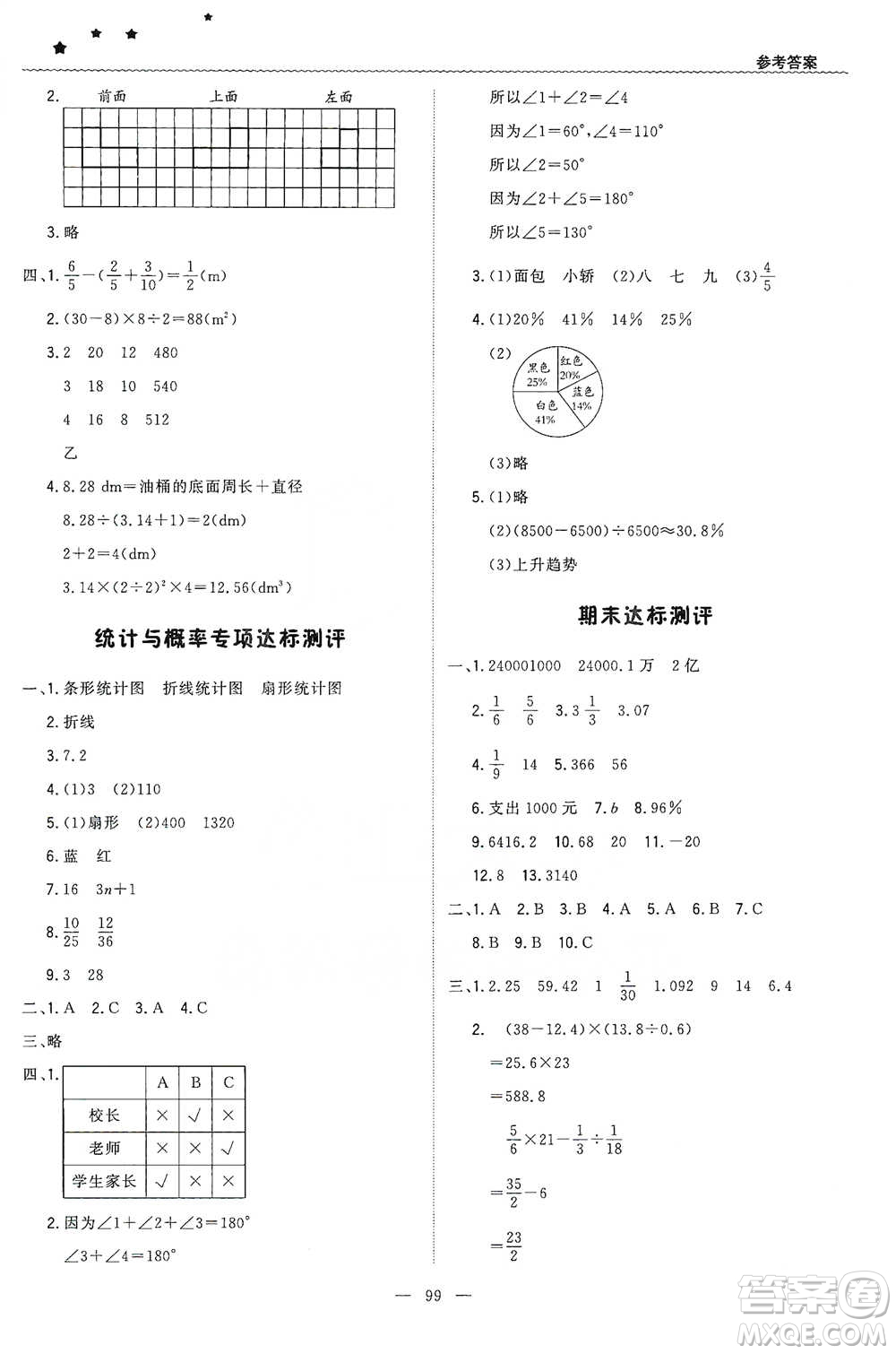 北京教育出版社2021年1+1輕巧奪冠優(yōu)化訓(xùn)練六年級(jí)下冊(cè)數(shù)學(xué)人教版參考答案