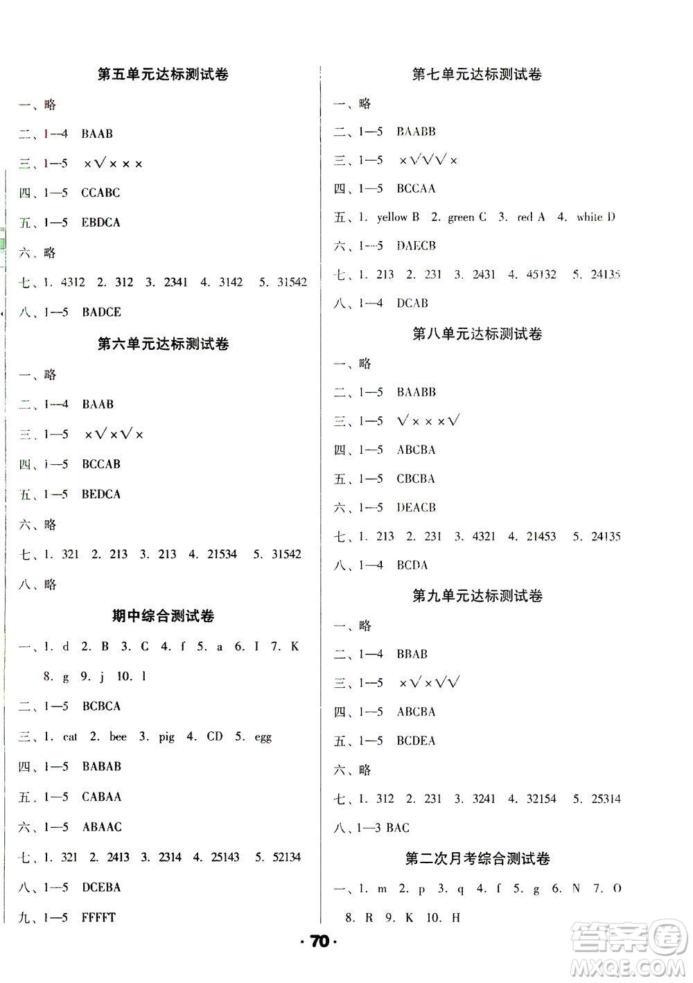 北方婦女兒童出版社2021全程考評(píng)一卷通英語(yǔ)三年級(jí)起點(diǎn)三年級(jí)下冊(cè)遼師版答案