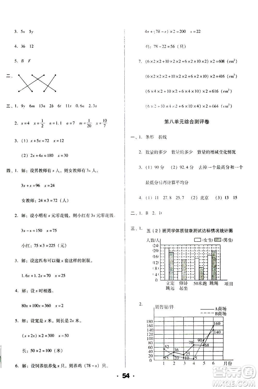 北方婦女兒童出版社2021全程考評(píng)一卷通數(shù)學(xué)五年級(jí)下冊(cè)BS北師版答案