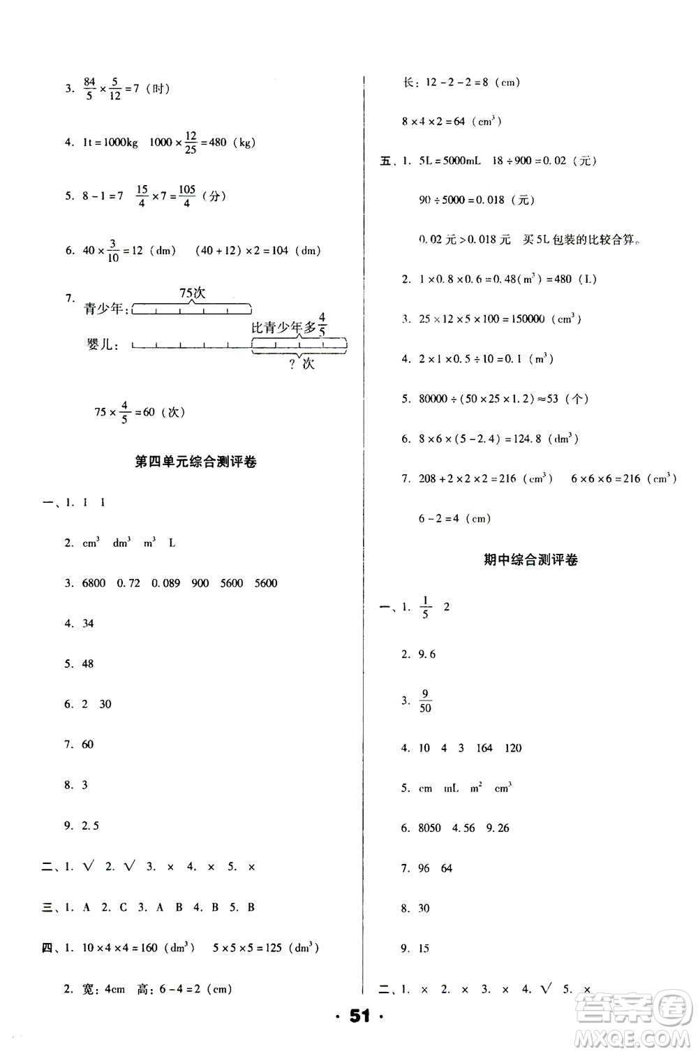 北方婦女兒童出版社2021全程考評(píng)一卷通數(shù)學(xué)五年級(jí)下冊(cè)BS北師版答案