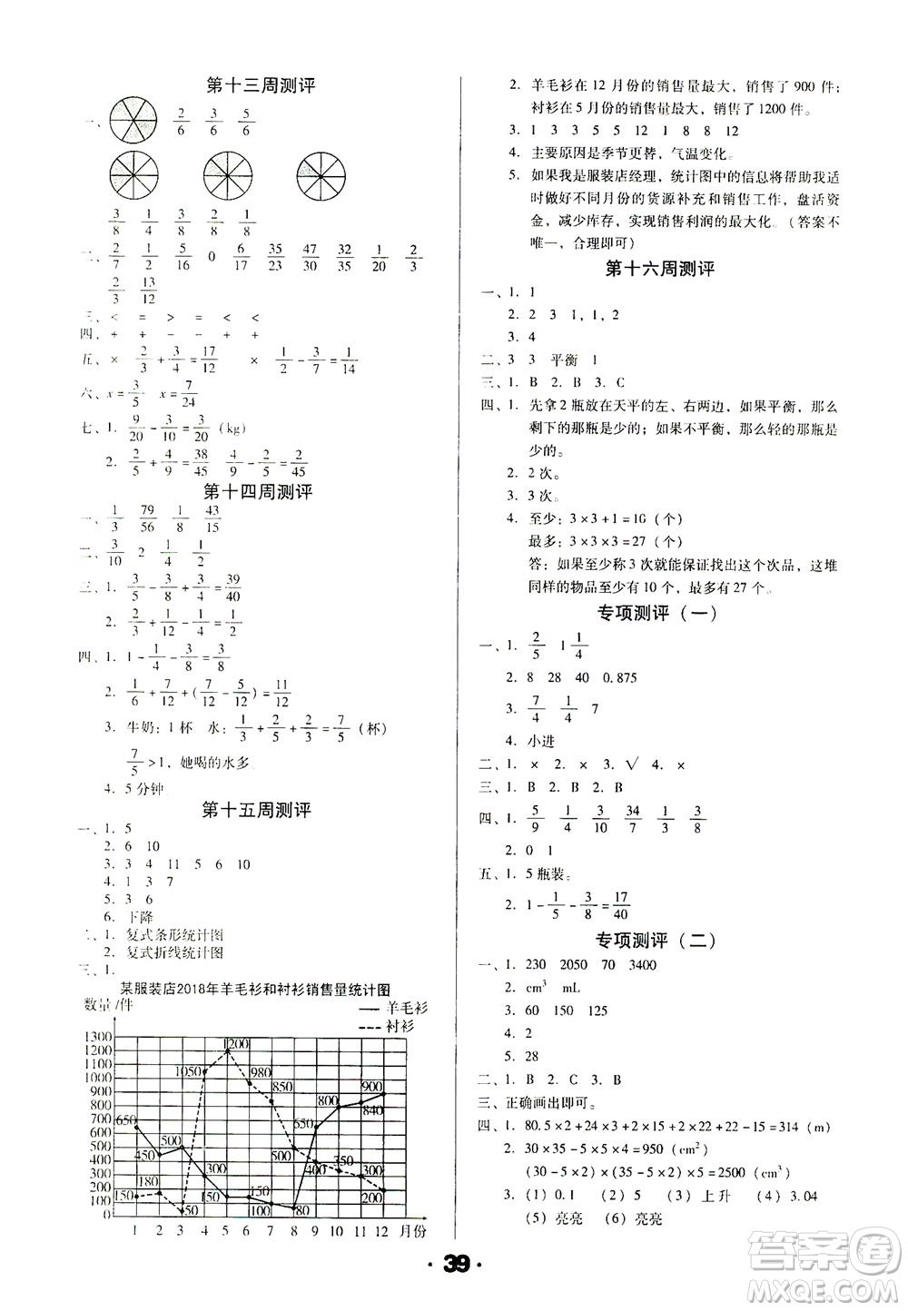 北方婦女兒童出版社2021全程考評(píng)一卷通數(shù)學(xué)五年級(jí)下冊(cè)RJ人教版答案