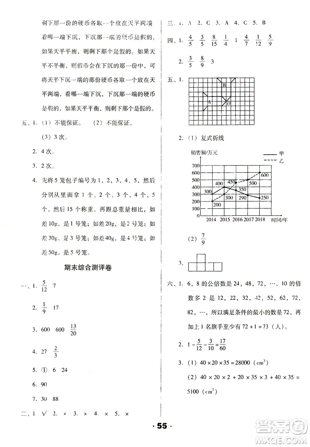 北方婦女兒童出版社2021全程考評(píng)一卷通數(shù)學(xué)五年級(jí)下冊(cè)RJ人教版答案