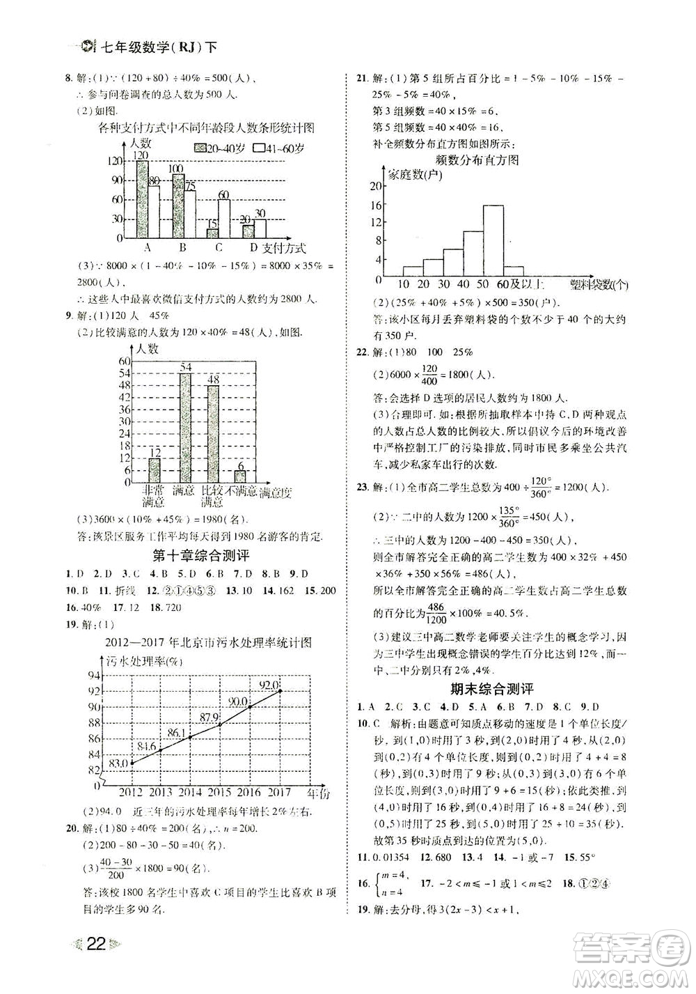 北方婦女兒童出版社2021勝券在握打好基礎(chǔ)作業(yè)本七年級數(shù)學下冊RJ人教版答案