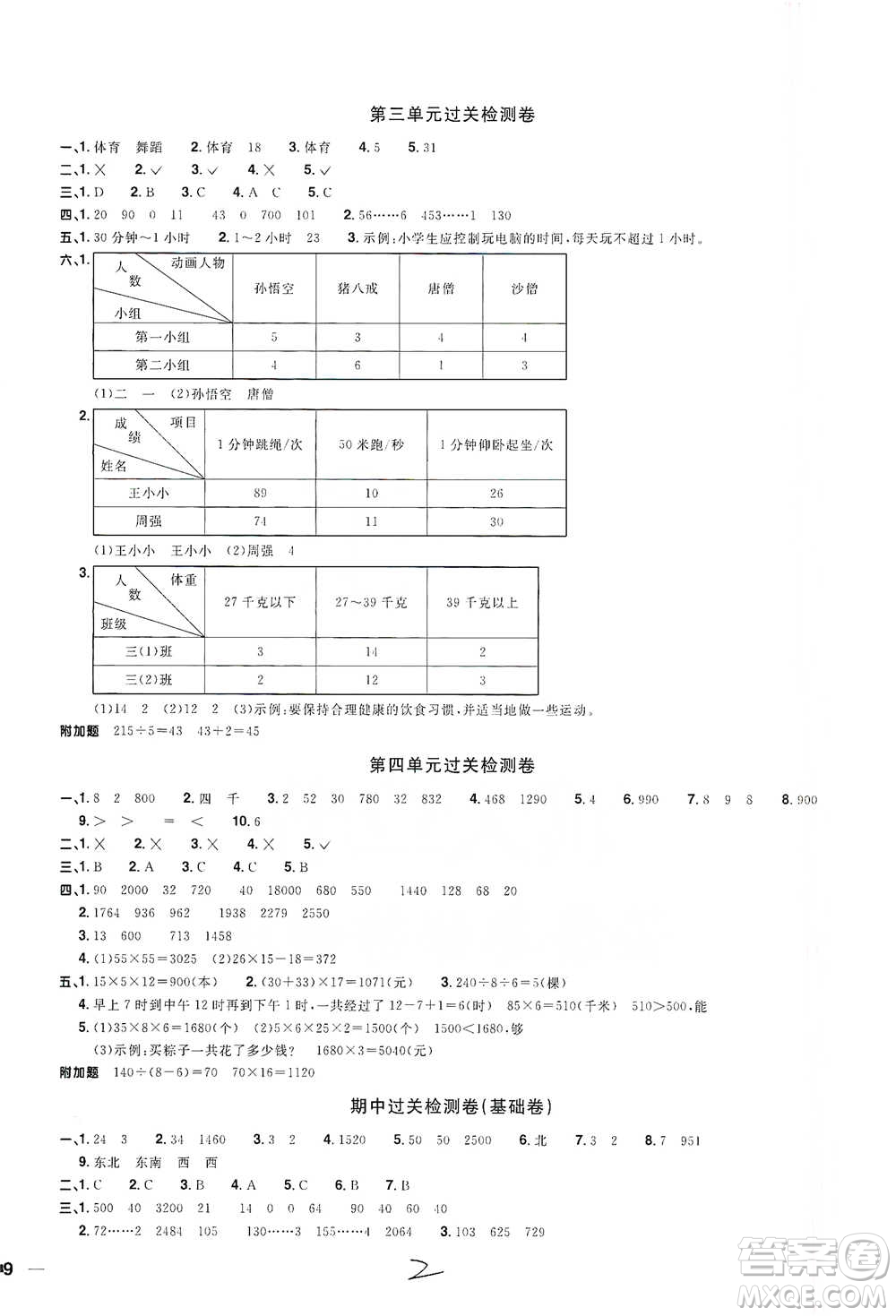 浙江教育出版社2021陽(yáng)光同學(xué)全優(yōu)好卷三年級(jí)下冊(cè)數(shù)學(xué)浙江專版人教版參考答案