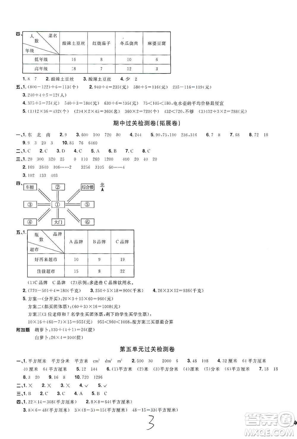 浙江教育出版社2021陽(yáng)光同學(xué)全優(yōu)好卷三年級(jí)下冊(cè)數(shù)學(xué)浙江專版人教版參考答案