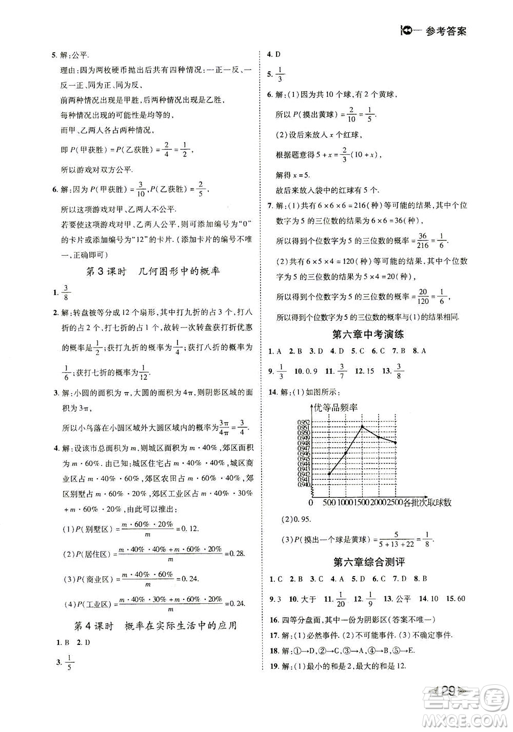 北方婦女兒童出版社2021勝券在握打好基礎(chǔ)作業(yè)本七年級數(shù)學(xué)下冊BS北師大版答案