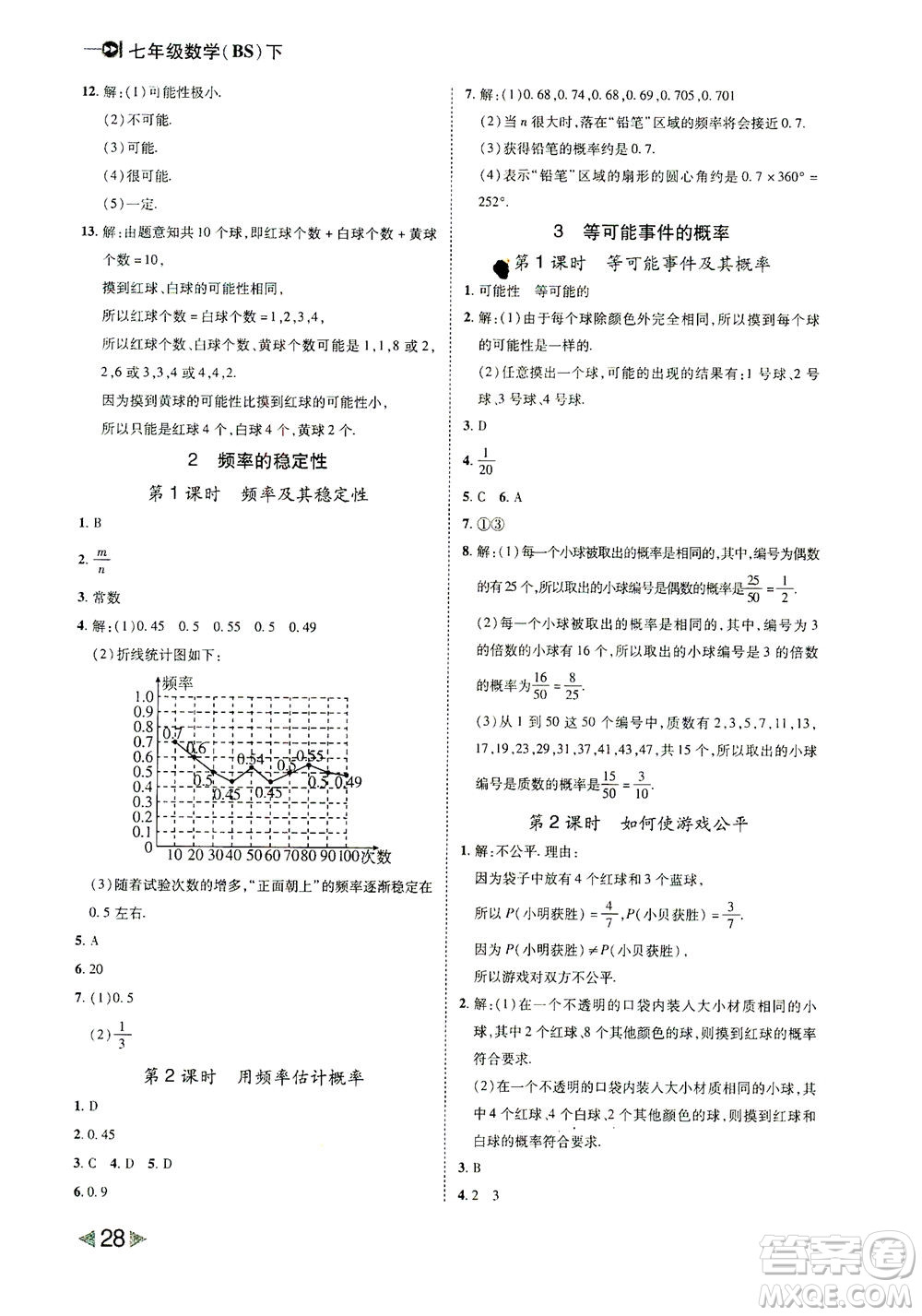 北方婦女兒童出版社2021勝券在握打好基礎(chǔ)作業(yè)本七年級數(shù)學(xué)下冊BS北師大版答案