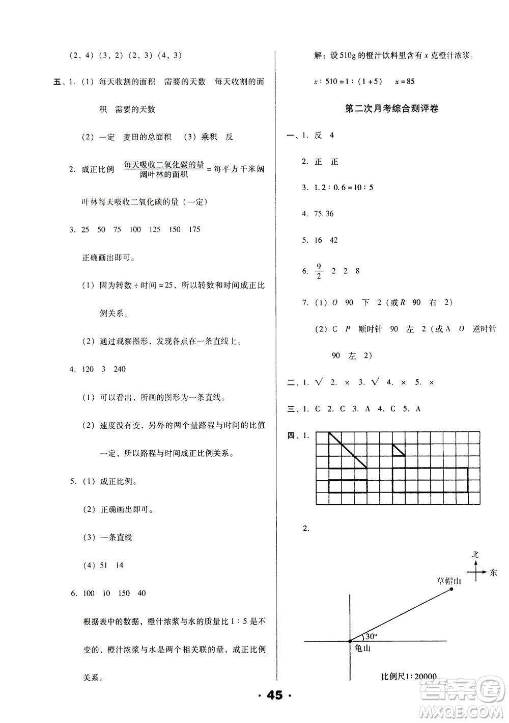 北方婦女兒童出版社2021全程考評一卷通數(shù)學六年級下冊BS北師版答案