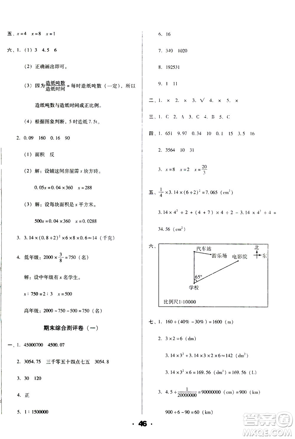 北方婦女兒童出版社2021全程考評一卷通數(shù)學六年級下冊BS北師版答案