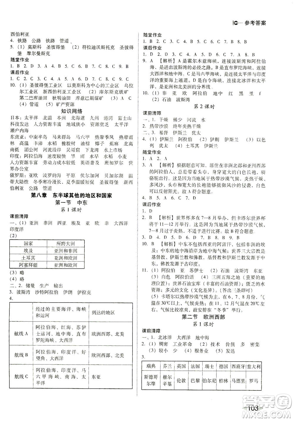 北方婦女兒童出版社2021勝券在握打好基礎作業(yè)本七年級地理下冊RJ人教版答案