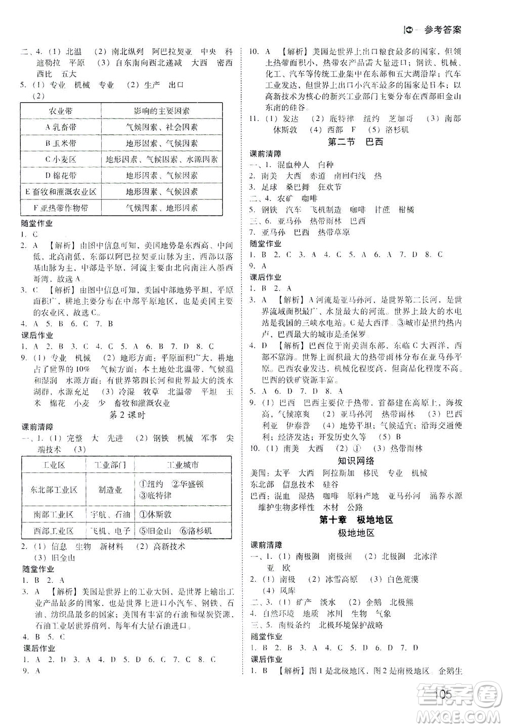 北方婦女兒童出版社2021勝券在握打好基礎作業(yè)本七年級地理下冊RJ人教版答案