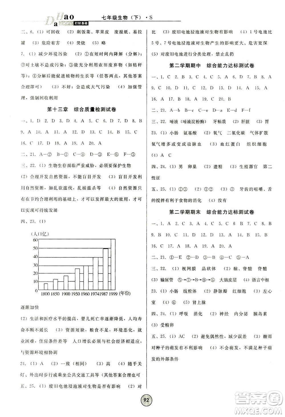 吉林教育出版社2021勝券在握打好基礎(chǔ)作業(yè)本七年級(jí)生物下冊(cè)SJ蘇教版答案