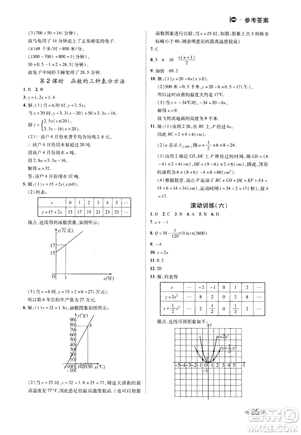 北方婦女兒童出版社2021勝券在握打好基礎作業(yè)本八年級數學下冊RJ人教版答案