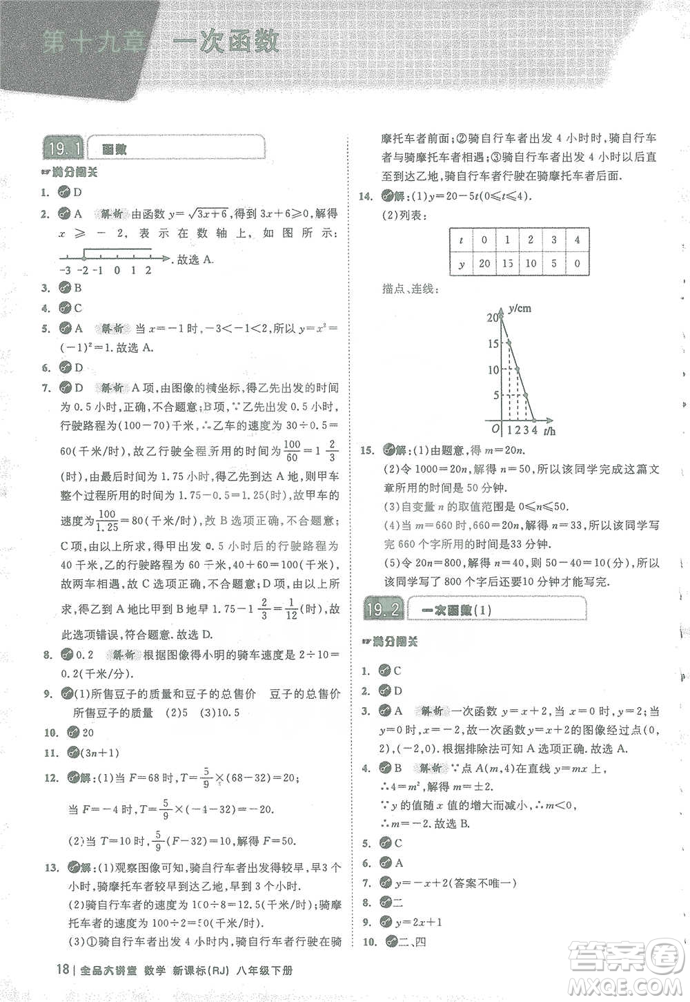 開(kāi)明出版社2021全品大講堂八年級(jí)下冊(cè)初中數(shù)學(xué)人教版參考答案