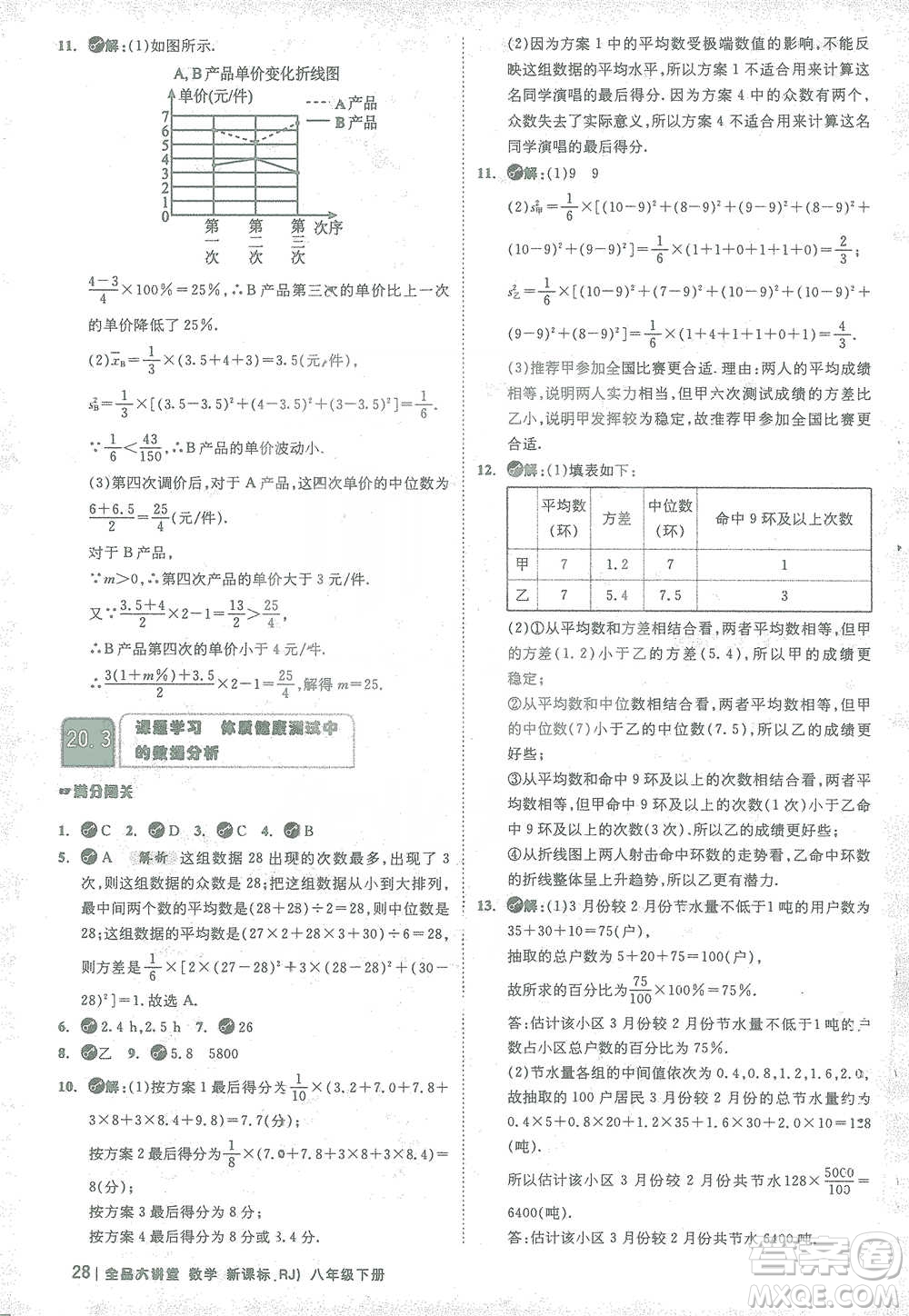 開(kāi)明出版社2021全品大講堂八年級(jí)下冊(cè)初中數(shù)學(xué)人教版參考答案