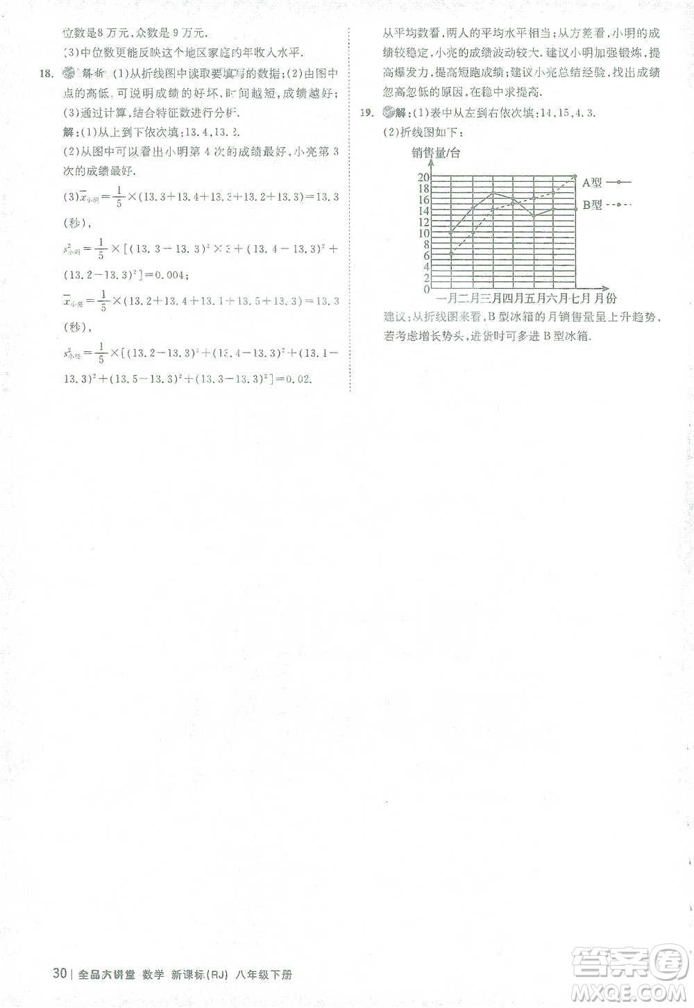 開(kāi)明出版社2021全品大講堂八年級(jí)下冊(cè)初中數(shù)學(xué)人教版參考答案