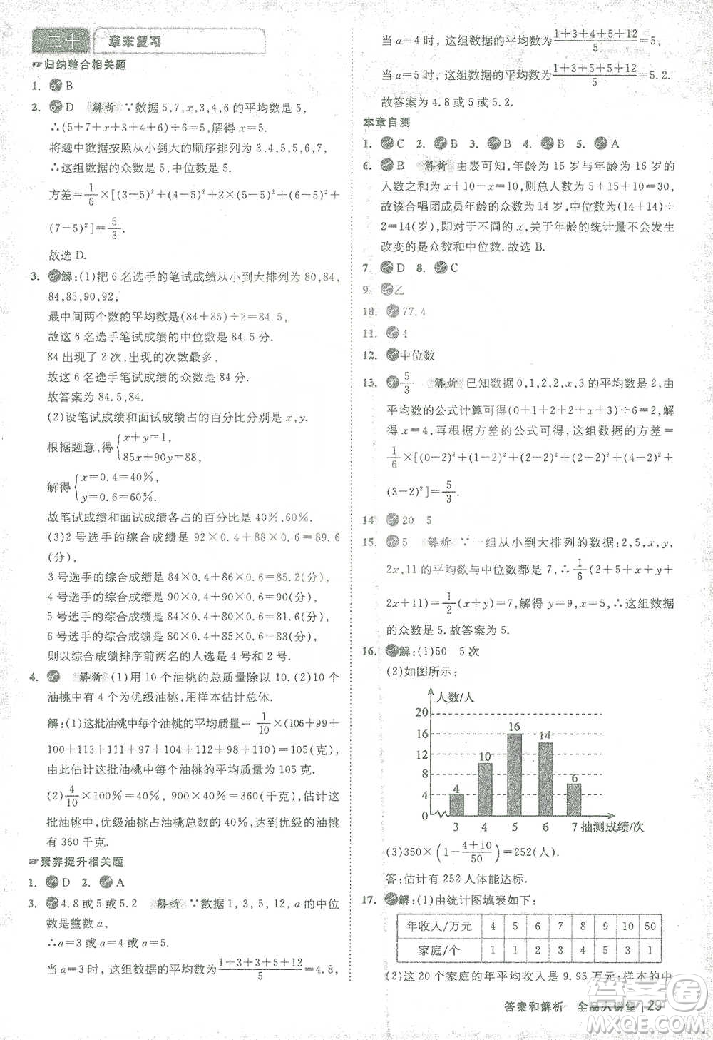 開(kāi)明出版社2021全品大講堂八年級(jí)下冊(cè)初中數(shù)學(xué)人教版參考答案