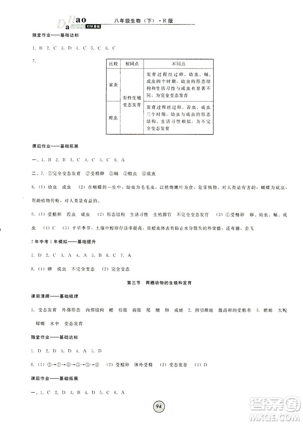 吉林教育出版社2021勝券在握打好基礎(chǔ)作業(yè)本八年級生物下冊RJ人教版答案