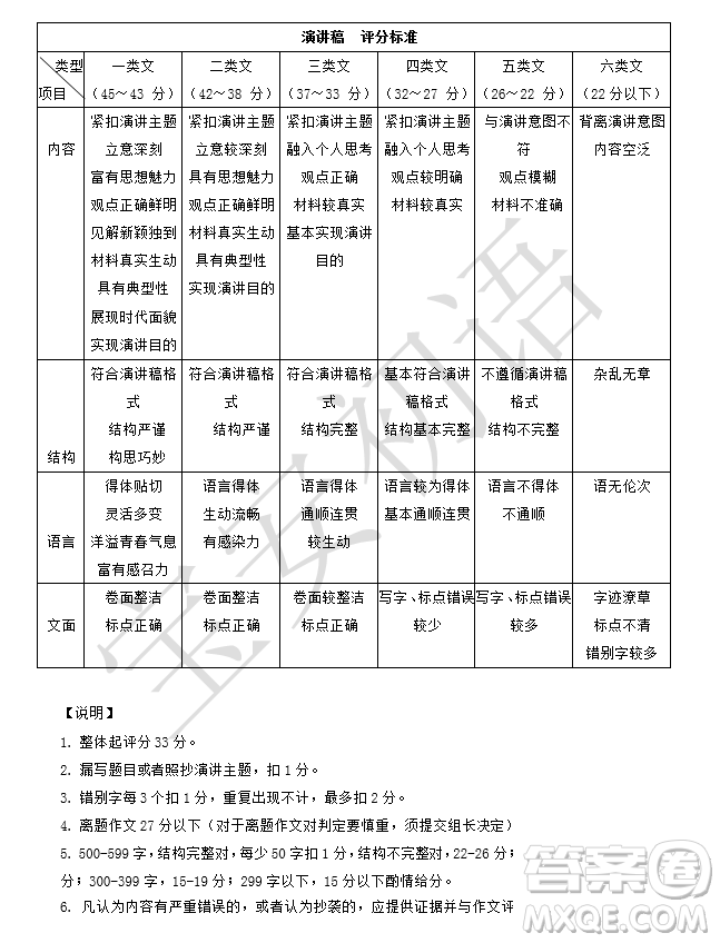 深圳市寶安區(qū)2020-2021學(xué)年第二學(xué)期期末調(diào)研測(cè)試卷八年級(jí)語(yǔ)文試卷及答案