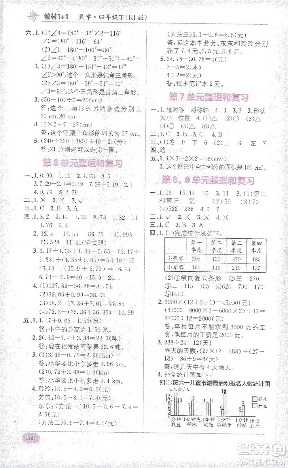 新疆青少年出版社2021教材1+1全解精練四年級(jí)下冊(cè)數(shù)學(xué)人教版參考答案