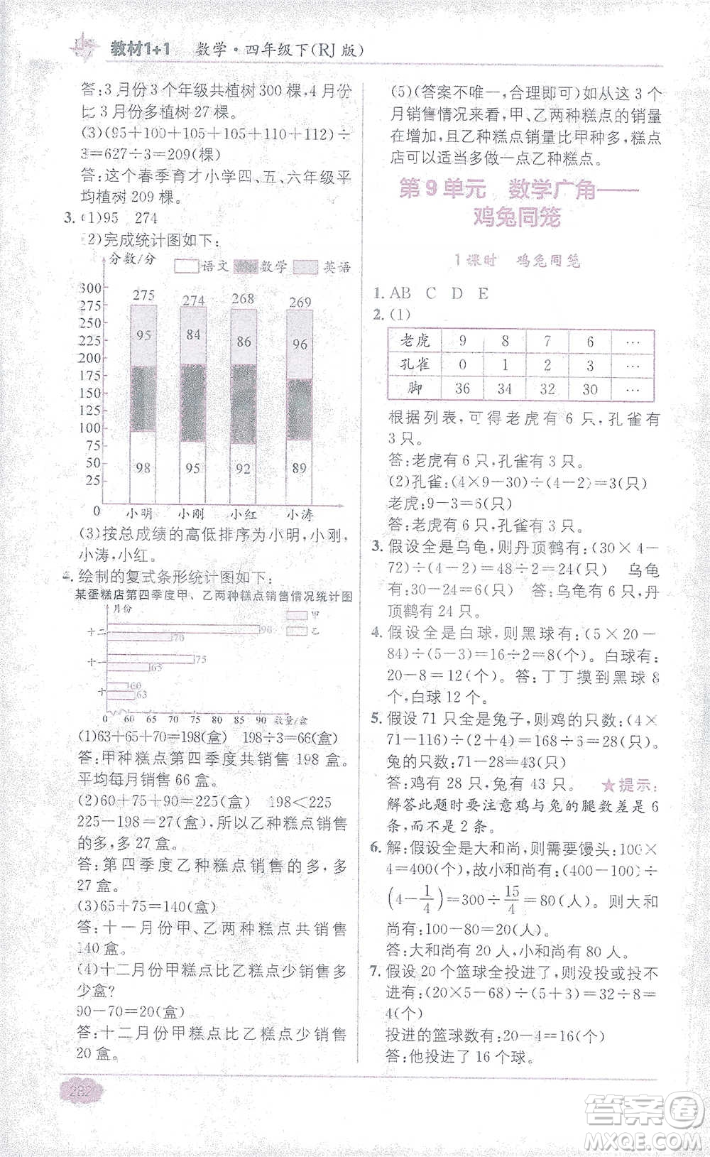 新疆青少年出版社2021教材1+1全解精練四年級(jí)下冊(cè)數(shù)學(xué)人教版參考答案