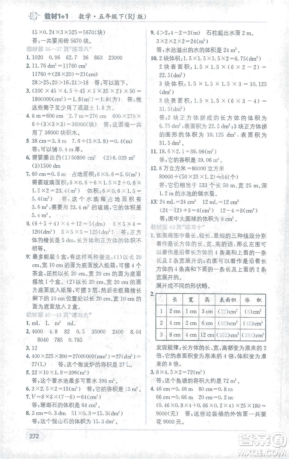 新疆青少年出版社2021教材1+1全解精練五年級下冊數(shù)學人教版參考答案