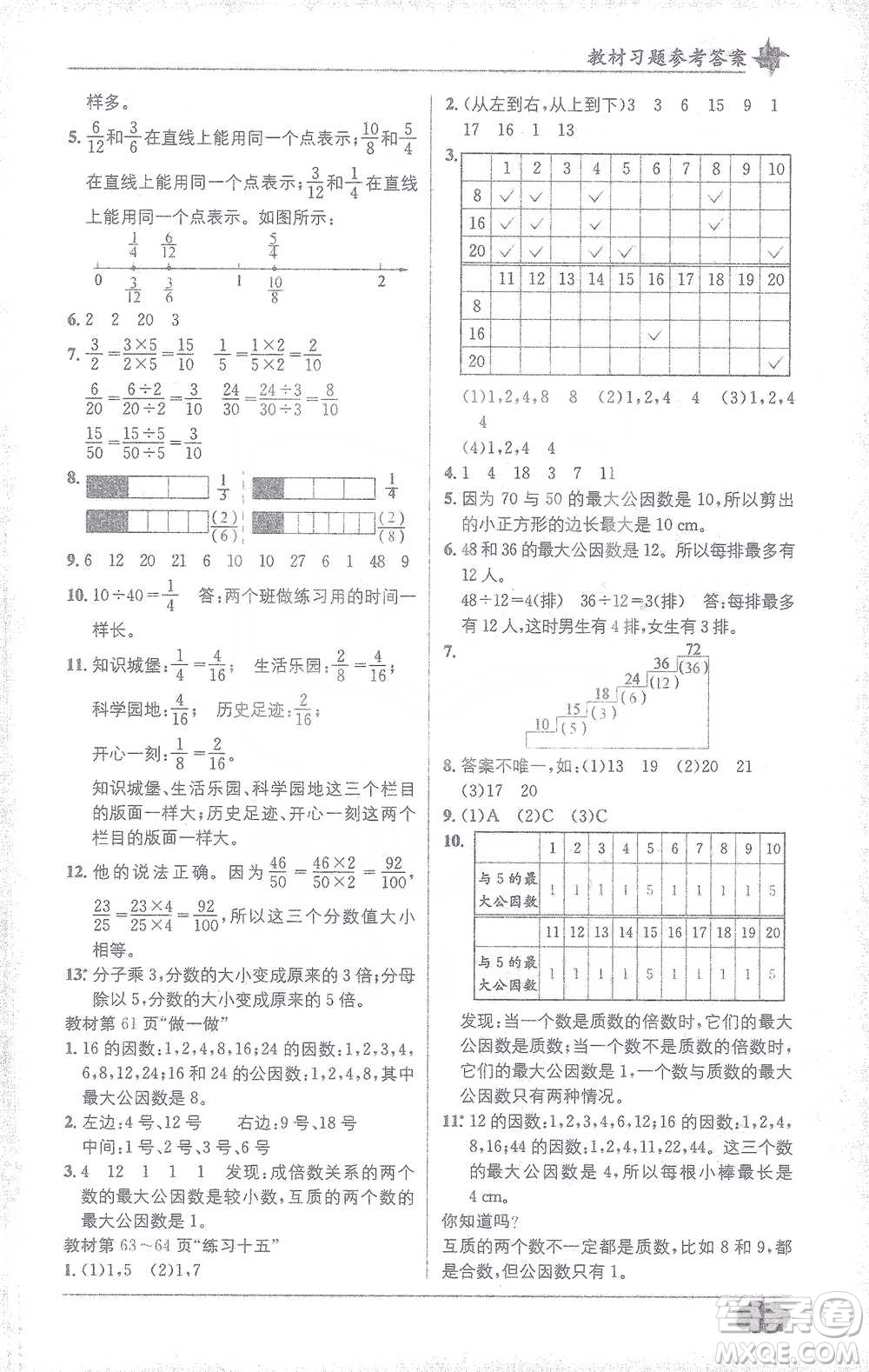 新疆青少年出版社2021教材1+1全解精練五年級下冊數(shù)學人教版參考答案