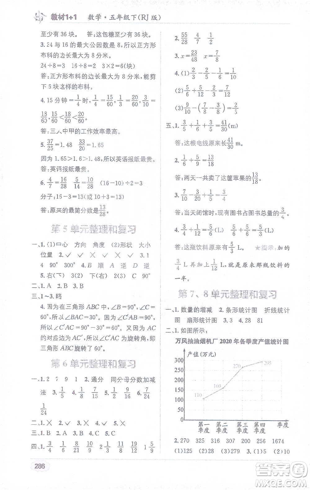 新疆青少年出版社2021教材1+1全解精練五年級下冊數(shù)學人教版參考答案