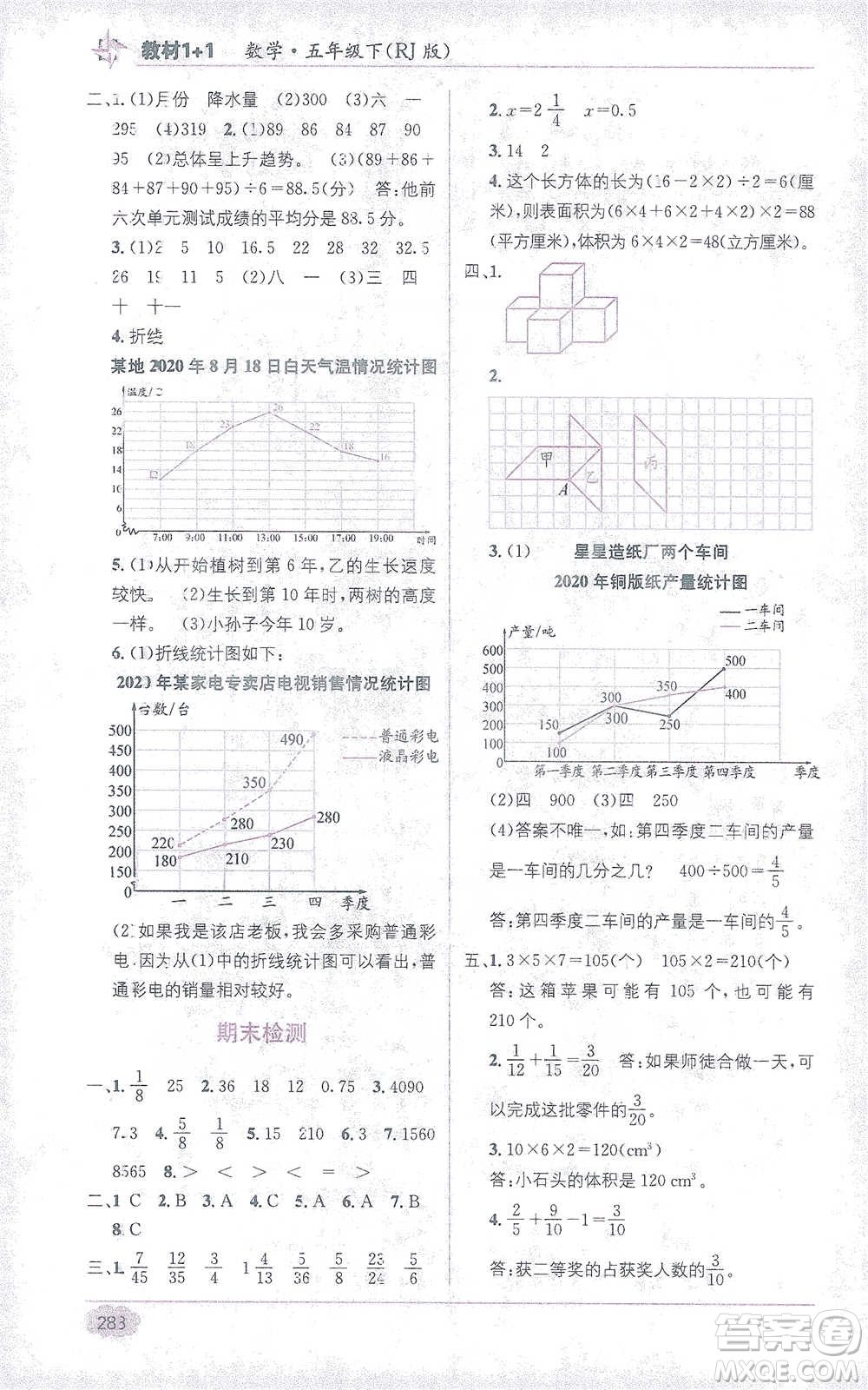 新疆青少年出版社2021教材1+1全解精練五年級下冊數(shù)學人教版參考答案