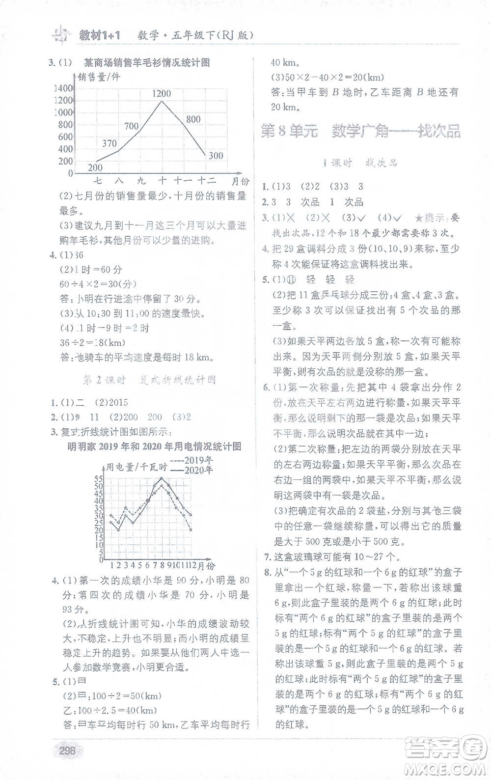 新疆青少年出版社2021教材1+1全解精練五年級下冊數(shù)學人教版參考答案