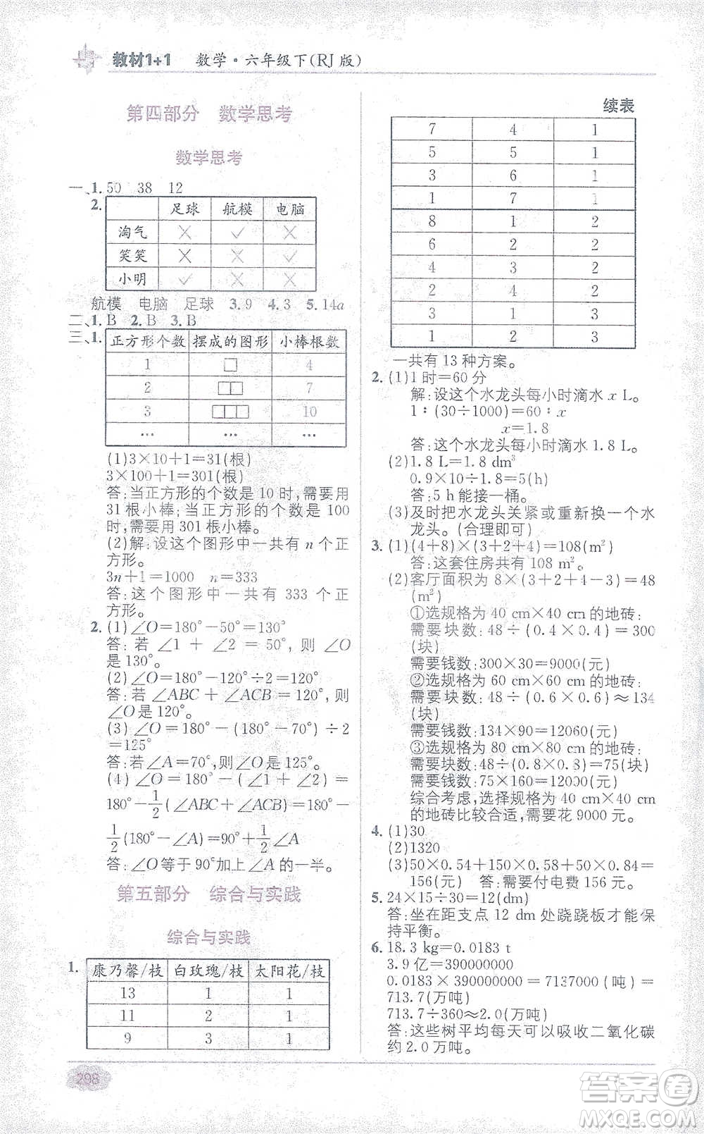 新疆青少年出版社2021教材1+1全解精練六年級(jí)下冊(cè)數(shù)學(xué)人教版參考答案