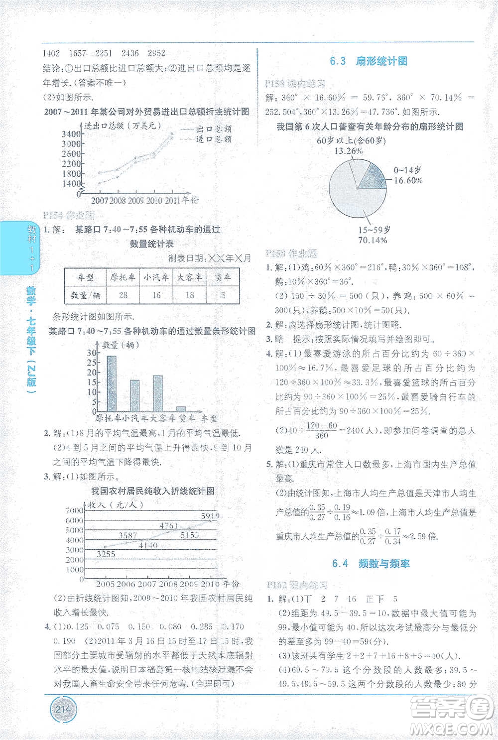 新疆青少年出版社2021教材1+1全解精練七年級下冊數(shù)學(xué)浙教版參考答案