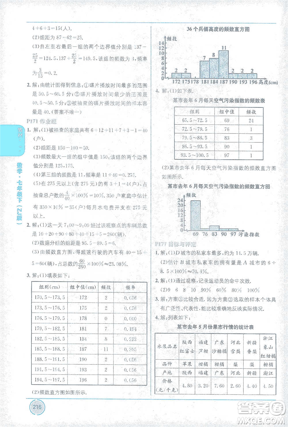 新疆青少年出版社2021教材1+1全解精練七年級下冊數(shù)學(xué)浙教版參考答案