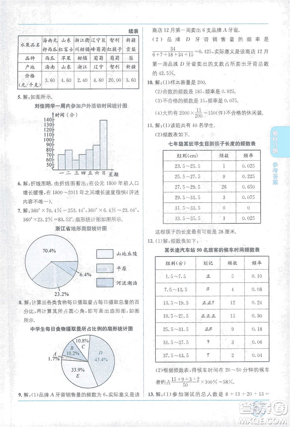 新疆青少年出版社2021教材1+1全解精練七年級下冊數(shù)學(xué)浙教版參考答案