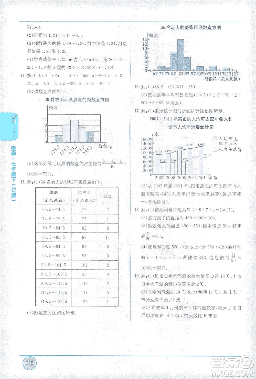 新疆青少年出版社2021教材1+1全解精練七年級下冊數(shù)學(xué)浙教版參考答案