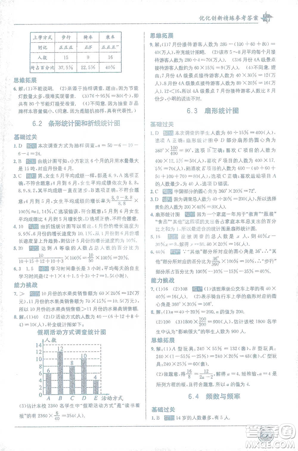 新疆青少年出版社2021教材1+1全解精練七年級下冊數(shù)學(xué)浙教版參考答案