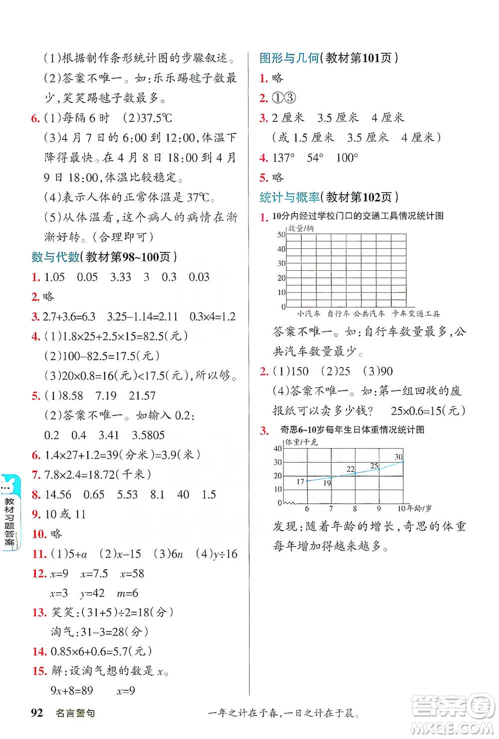 遼寧教育出版社2021小學(xué)教材搭檔四年級(jí)下冊(cè)數(shù)學(xué)北師版參考答案