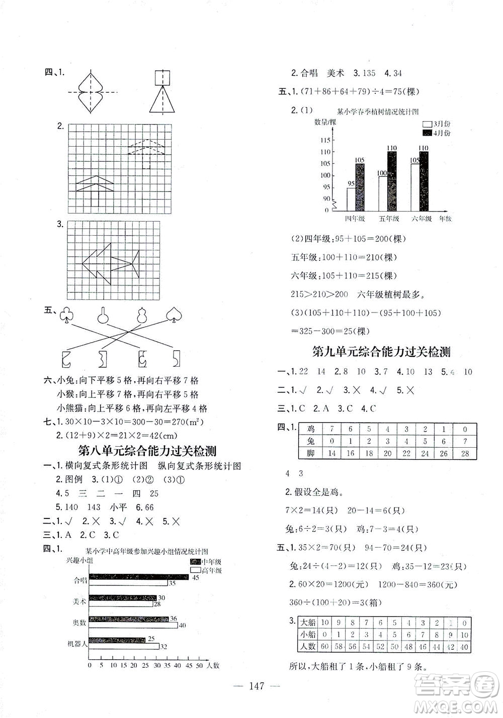 浙江大學(xué)出版社2021課時(shí)特訓(xùn)優(yōu)化作業(yè)本四年級(jí)數(shù)學(xué)下冊(cè)人教版答案